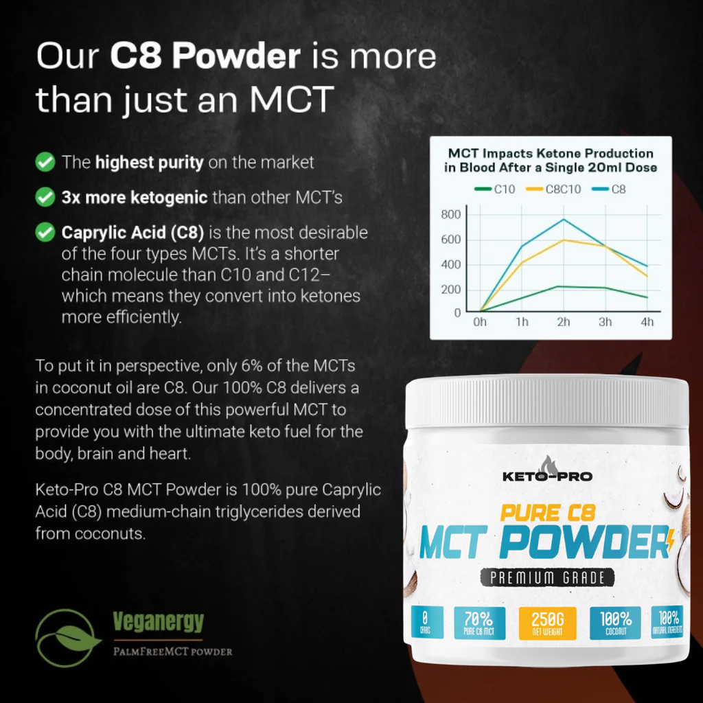 Coconut MCT Oil Powder 250g Ⓥ - Image 6